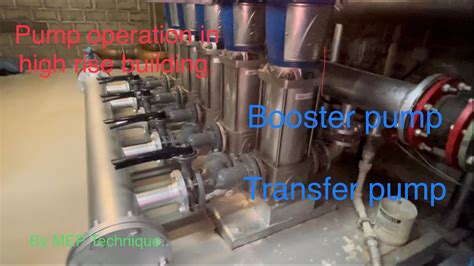 High-Rise Pump 的图像结果