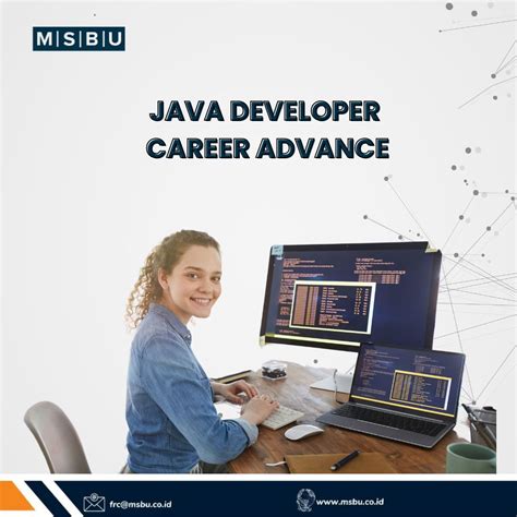 Image result for Subangi Java Developer