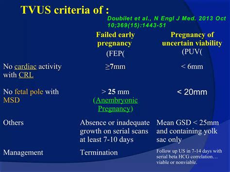 Early pregnancy ultrasonographic evaluation | PPT