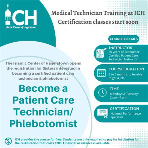 PCT Training – ICH