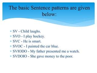 Image result for Svc Sentence Pattern Examples