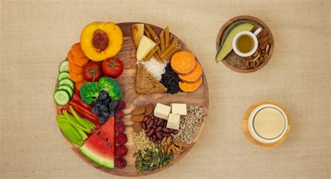 Image result for Cup Plate Method Exp