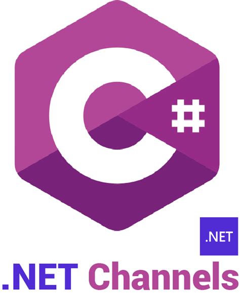 Image result for Microsoft .Net API