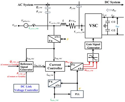 Image result for LED Light Module 3W