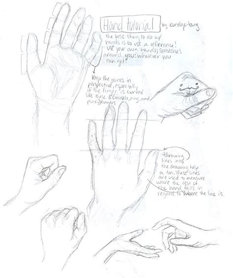 Image result for Hand Tutorial