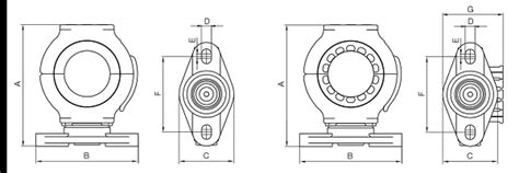 triflex® R mounting brackets | igus India