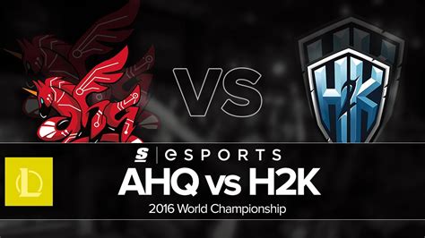 Image result for SQL H2K
