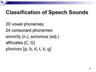 Classification of Sounds 的图像结果