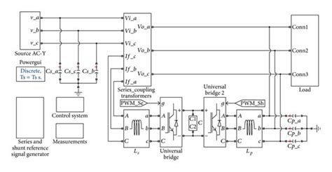 Image result for MATLAB Algorithm Simulation Diagram