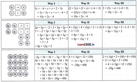 Image result for Expressions Using Letter Numbers