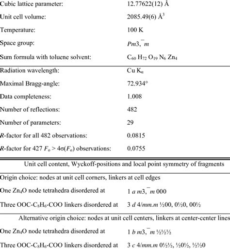 Image result for Open CIF File