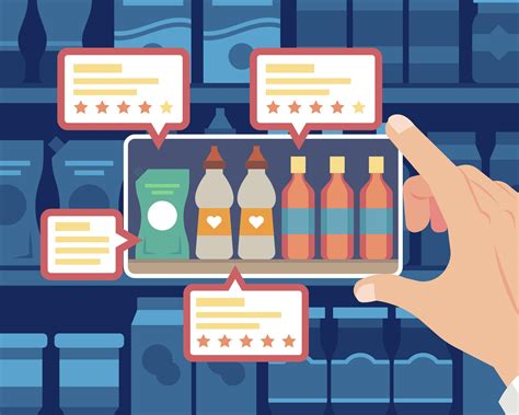 Consumer Packaged Goods CPG Market: Size, Trends & Analysis