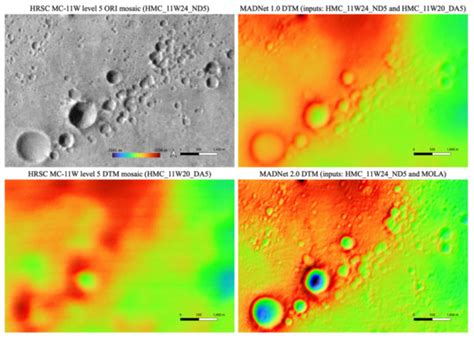 MADNet 2.0: Pixel-Scale Topography Retrieval from Single-View Orbital ...