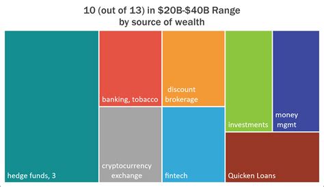Blog | Jennifer Filla