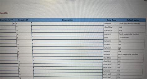 Image result for How to Create Data Dictionary