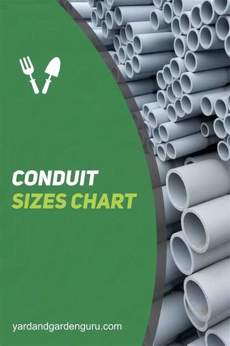 Conduit Sizing 的图像结果