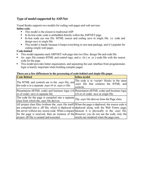 Inline codebehind - BCA course notes for students who are studying ASP ...