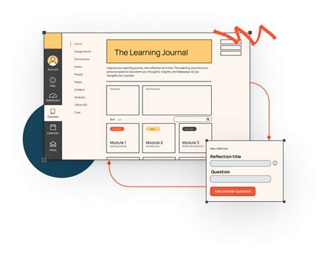 Creating a Learning Journal 的图像结果