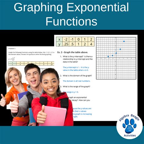 Image result for Graphing Exponential Functions