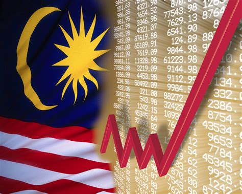 Malaysian Economy 的图像结果