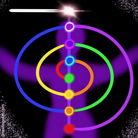 Cho Ku Rei Reiki Power Symbol, Explained - Drawings Of...