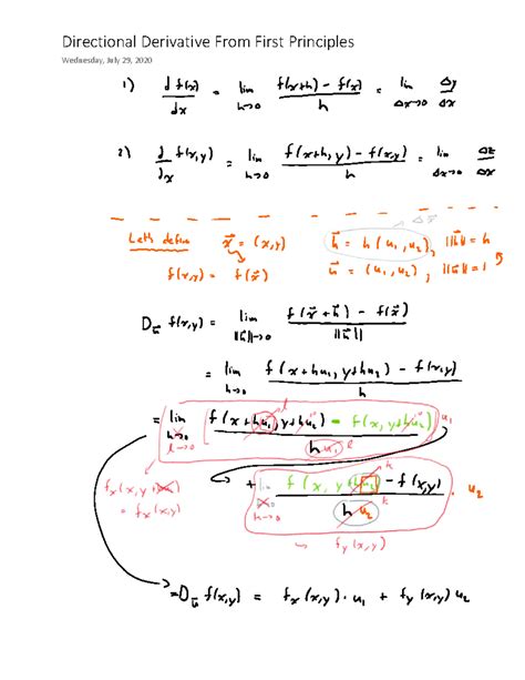 Image result for Directional derivative Examples