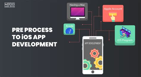Image result for iOS 6 Developer Apps