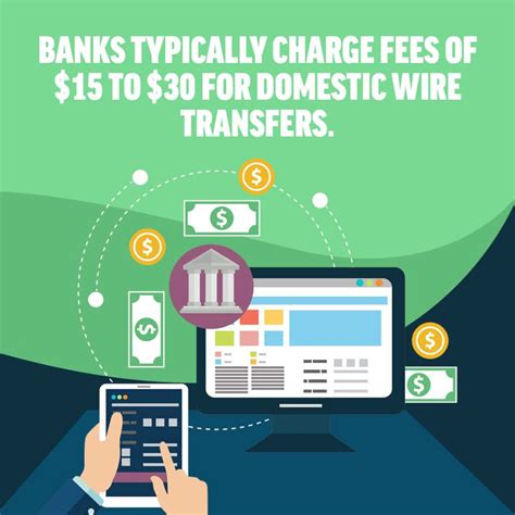 ACH vs Wire Transfer: Which Is Better for Your Small Business?