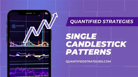 Image result for Single Candlestick Pattern Guide