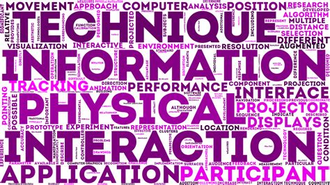 Image result for Using Wordcloud
