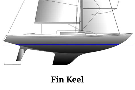 What Is A Sailboat Keel Weight at Mark Jones blog