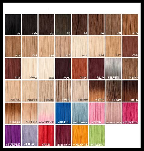Hair Color Chart By Number at Patti Donnelly blog