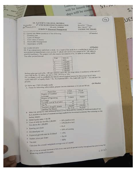 Image result for Pyq