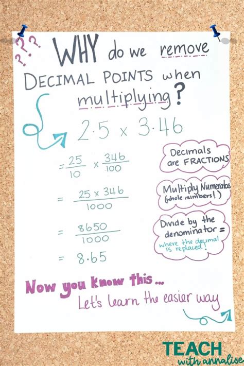 Image result for Multiplying Decimals Tutorials