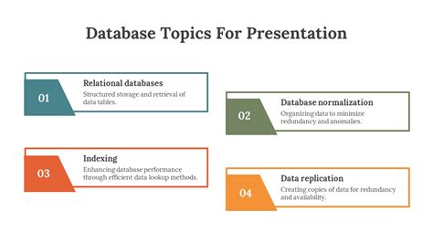 Image result for Topics for Database PowerPoint