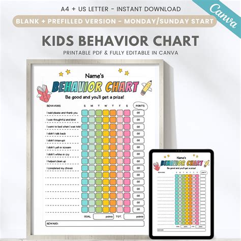 Behavior Modification Chart 的图像结果