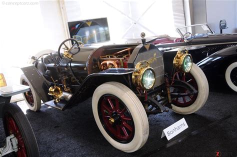 Image result for Simplex Model 58