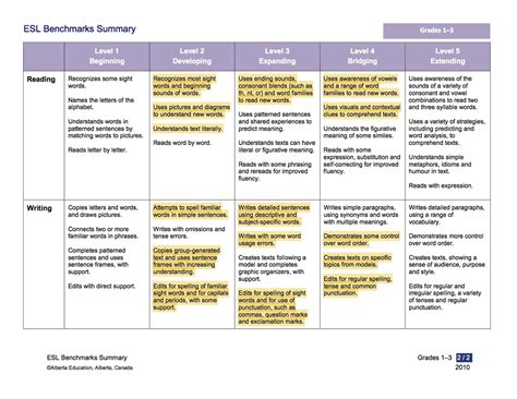 Image result for Matchbox Lesson