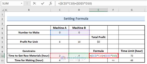 Image result for Linear Optimization Excel