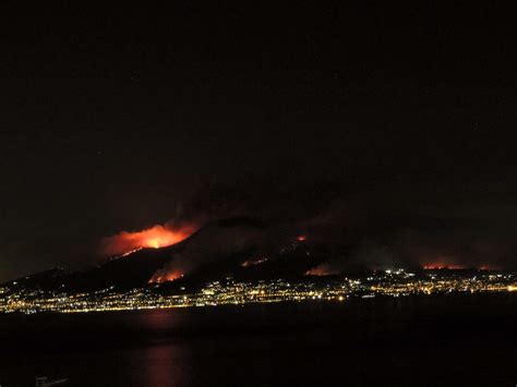 Is Mount Vesuvius Active