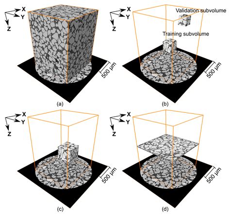 Comparison of Methods to Segment Variable-Contrast XCT Images of ...