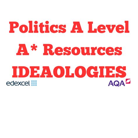 A LEVEL POLITICS IDEOLOGIES FOLDER – ALEVELHELP