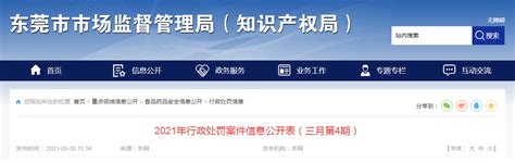广东省东莞市市场监管局发布2021年三月第4期行政处罚案件信息-中国质量新闻网