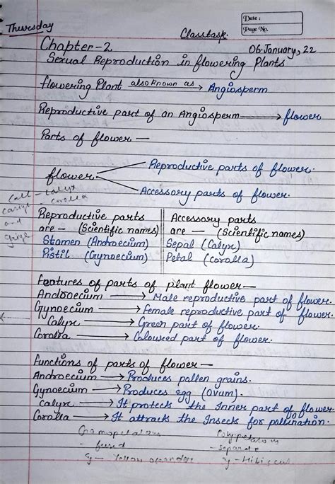 Image result for Biology Chapter 2 Class 12 Notes