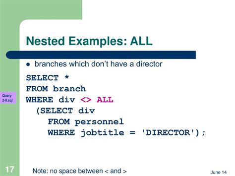 Image result for Nested Function in SQL