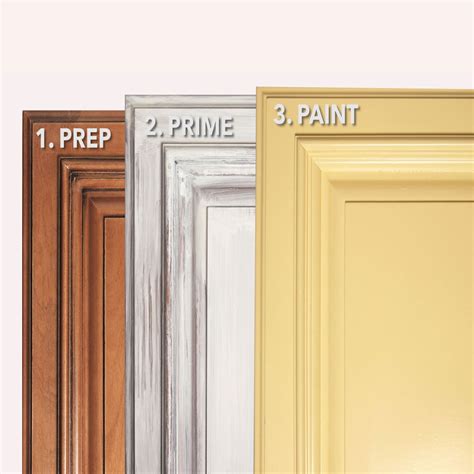 How To Spray Paint Kitchen Cabinet Doors – Things In The Kitchen