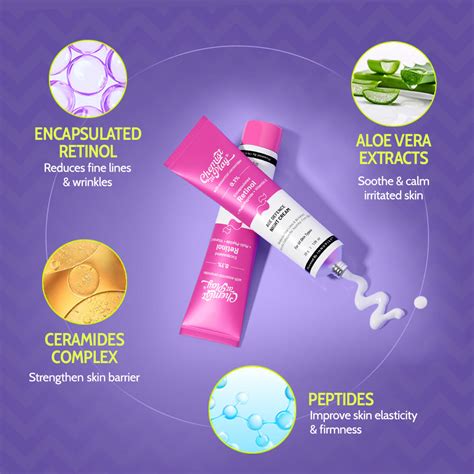 0.1% Retinol Night Cream - 30g – Innovist