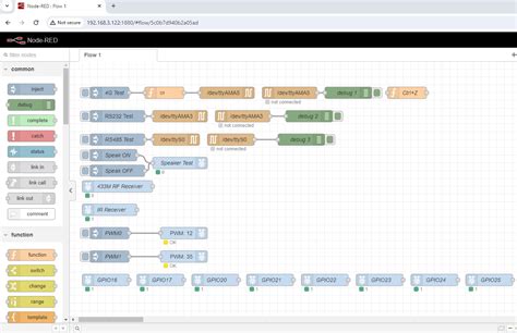 Image result for Kincony Raspberry Pi Automation