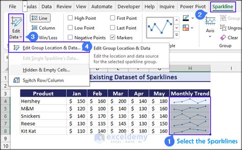 Image result for Excel Sparkline Dynamic Range