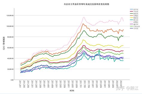 2019年北京工伤保险缴费标准(基数+比例)- 北京本地宝